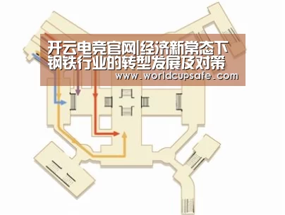 LOL直播